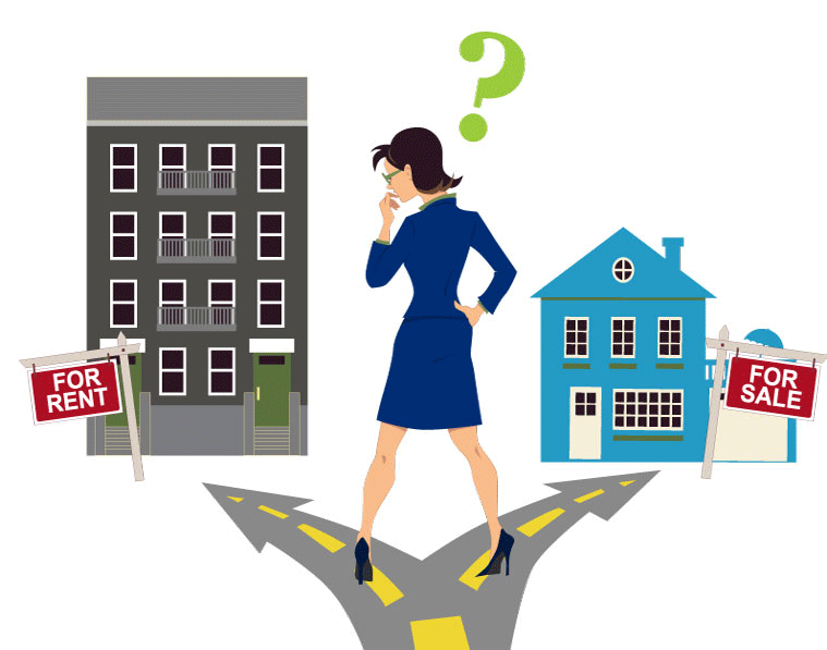 Rent or buy